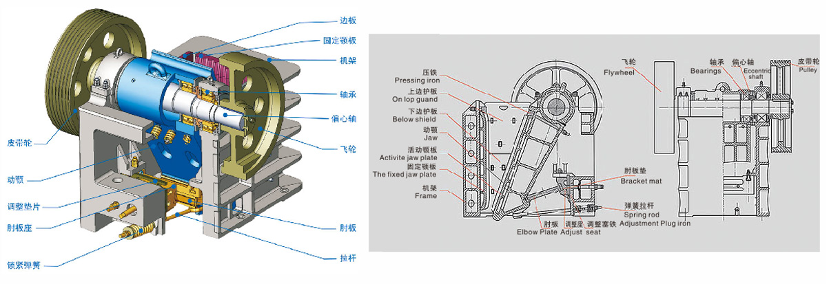 液壓機和鉆石發動機哪個好