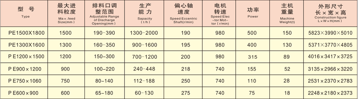 重慶單柱液壓機價錢是多少